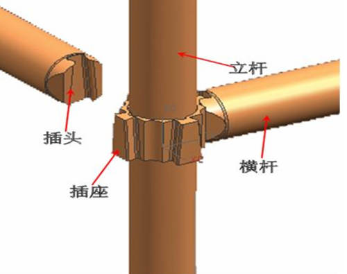 承插式脚手架.jpg